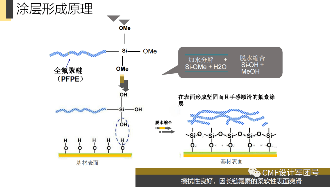 电池隔离膜涂层，技术原理与应用前景,实地执行数据分析_粉丝款81.30.73