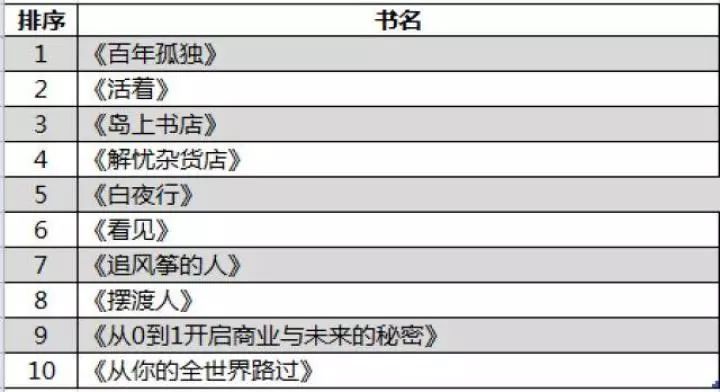 二手纸使用规范,实时解答解析说明_FT81.49.44