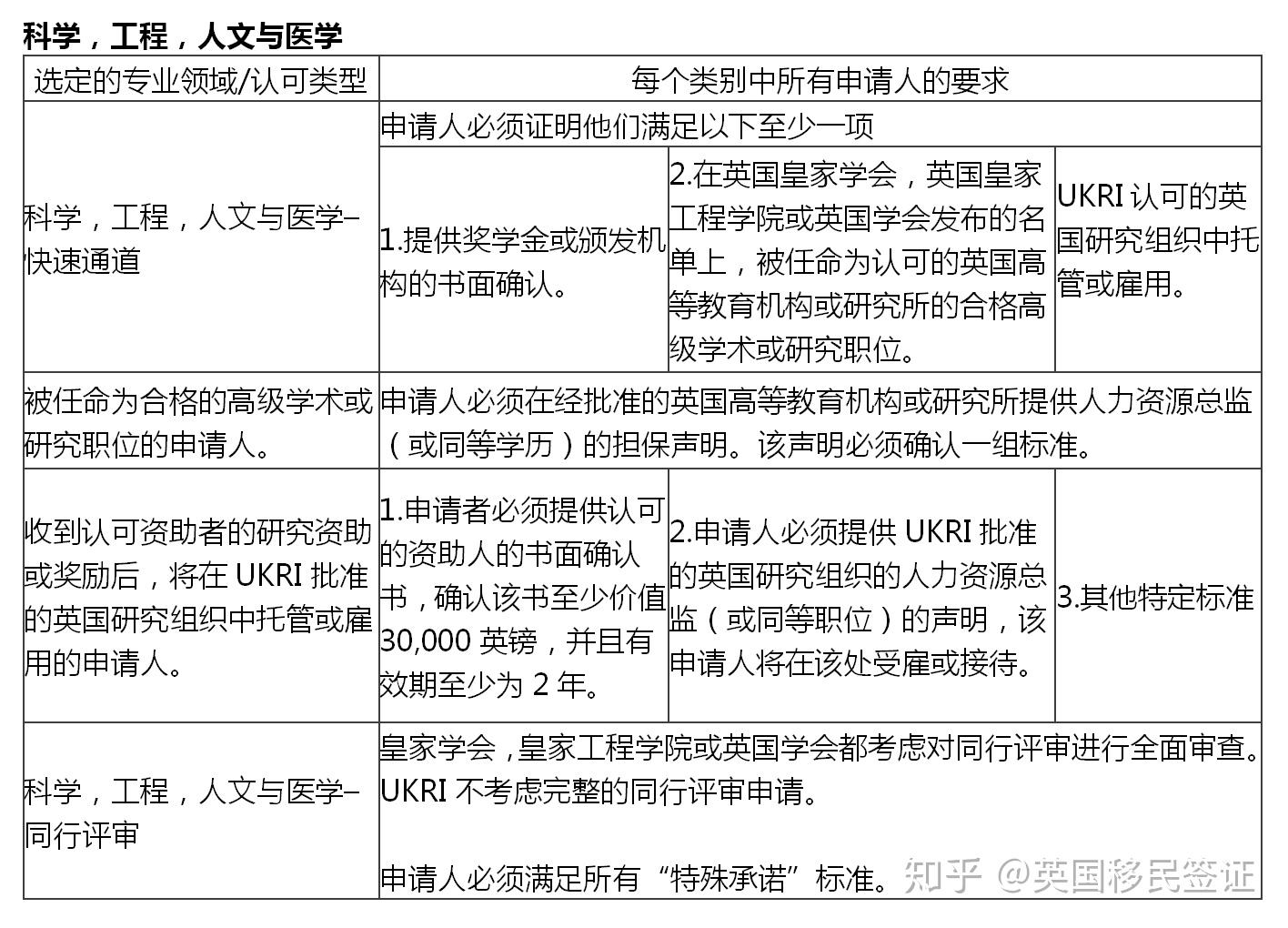 冶炼加工与特殊石材加工的区别,专业说明评估_粉丝版56.92.35