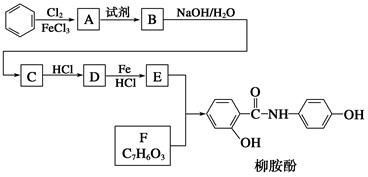 苯检测结果nd