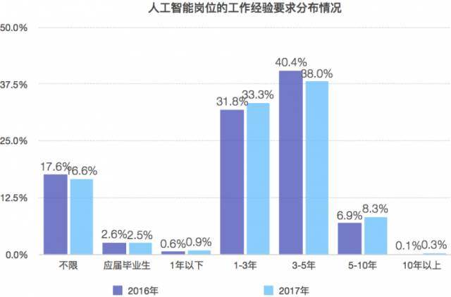 夜闲清莹梦落花 第2页