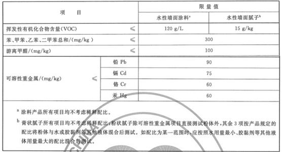 电炒锅涂层，材料、特性及应用,时代资料解释落实_静态版6.21