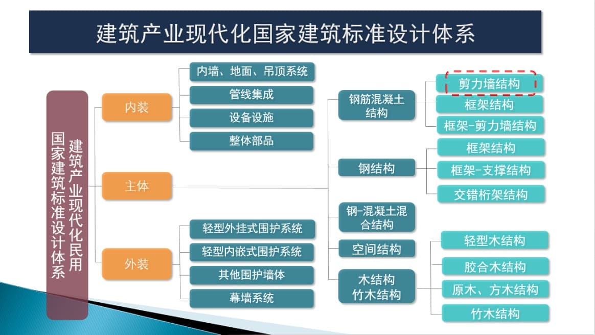 为爱所痴 第2页