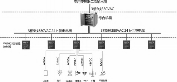 制动系统前沿技术与专业解析评估——精英版探讨,最新解答方案_UHD33.45.26