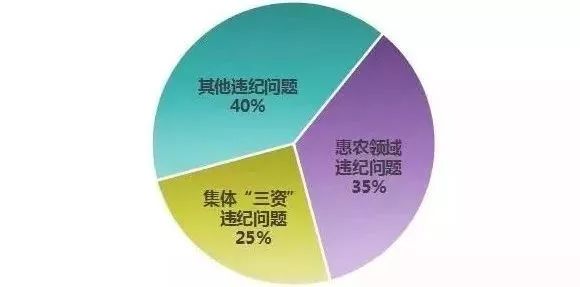 肥料加工工艺，迅速处理解答问题——C版27.663详解,数据驱动计划_WP35.74.99