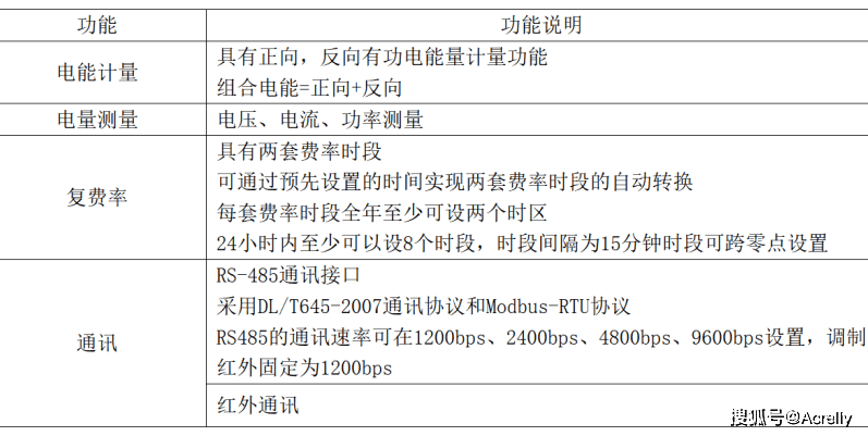 染整助剂大全与快速计划设计解答，ChromeOS的新功能与潜力探索,定性分析解释定义_豪华版97.73.83