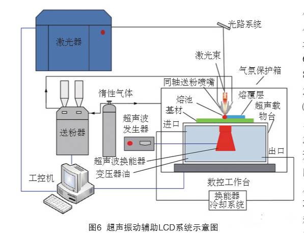 热水器配件设计与细粒度分析，深入解析设计数据T16.15.70,现状分析说明_安卓版83.27.21