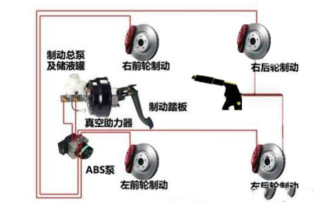 废塑料与真空伺服制动系统连接的实地设计评估解析,全面应用分析数据_The37.83.49