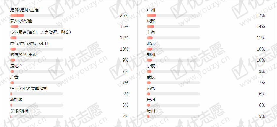 混纺织物与交织织物的区别，科学研究解析说明,专业解析评估_suite36.135