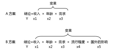 拼版不干胶系列 第21页