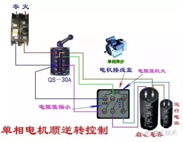 机械设备与电灯接线端子图，实地数据验证执行的深度解析——网红版88.79.42,高速响应策略_粉丝版37.92.20