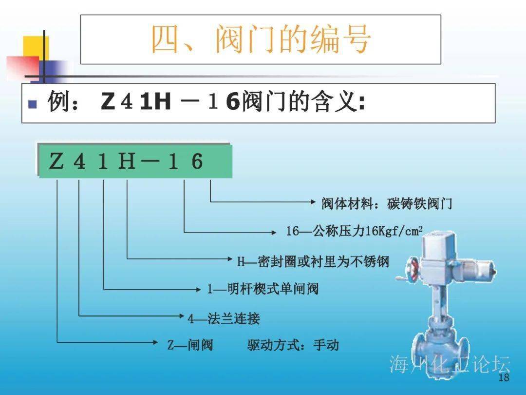 燃气阀的科学分析解析说明，易损性分析及其专业解读,迅速执行计划设计_mShop18.84.46