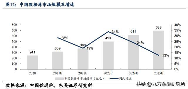 废锡与甲醛中药能代替吗