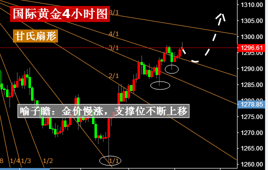 实地计划设计验证，膨胀螺丝加工厂的发展与未来蓝图,高速响应策略_粉丝版37.92.20