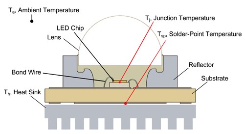 吸附式LED灯，实地数据解释定义与深入解析,整体讲解规划_Tablet94.72.64