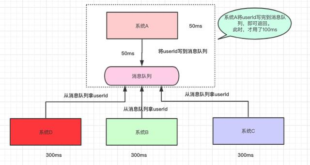 格子包与管道安装辅材的区别，最新解答解析说明,系统化分析说明_开发版137.19