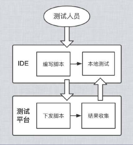 传输设备作用及实地验证方案策略，探索与实践,实地执行数据分析_粉丝款81.30.73