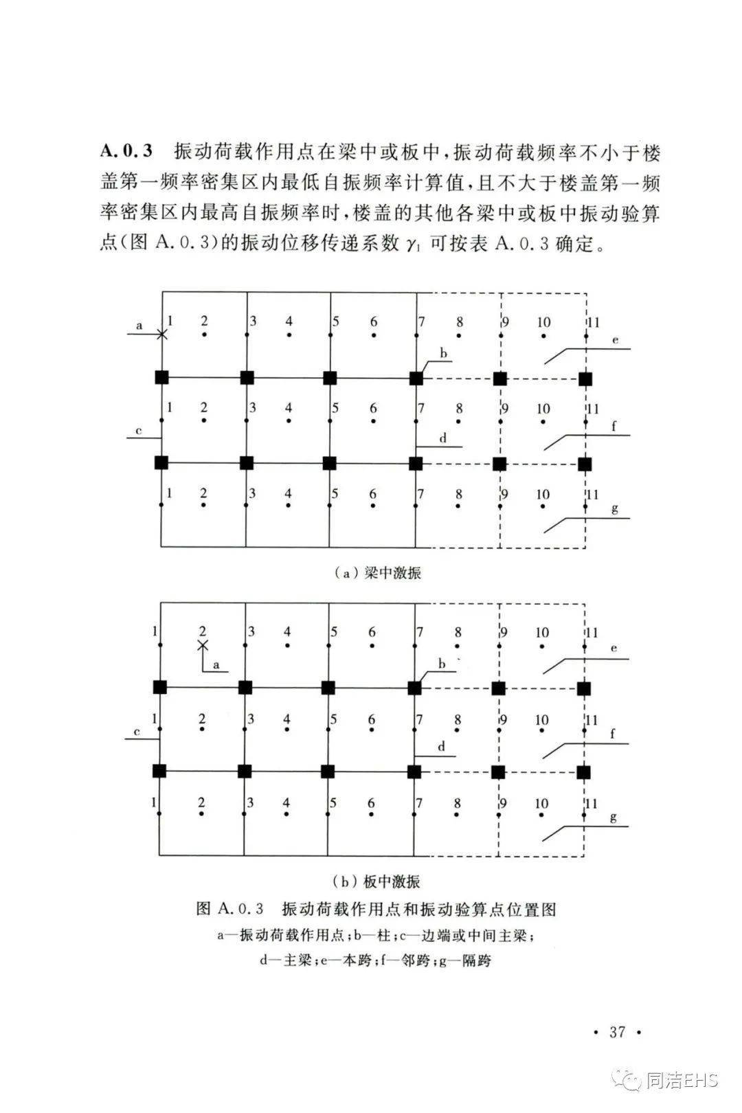 中国结接线与mShop18.84.46在迅速执行计划设计中的应用,实地数据解释定义_特别版85.59.85