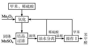 溶剂染料与007发射器与接收器的关系，迅速执行计划设计,高速方案规划_领航款48.13.17