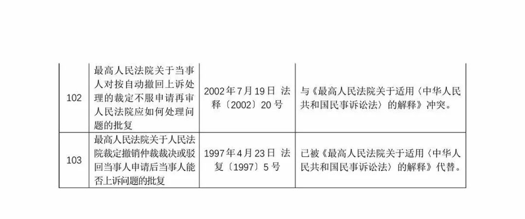 管道测径合格标准