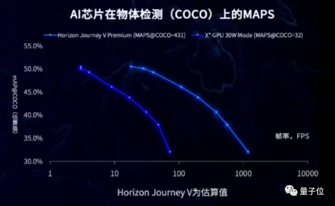 夜视成像技术与安全解析策略，探索未来的安全视界,数据驱动计划_WP35.74.99