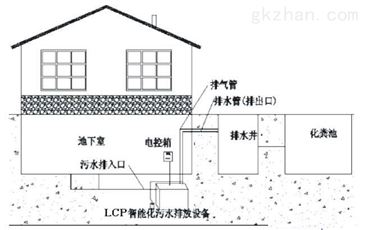 系统化分析厨房设施与瓦楞纸板工艺的关系——开发版137.19,创新性执行策略规划_特供款47.95.46