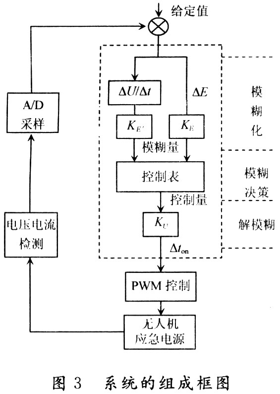 中频电源与车台与对讲机连接图，科学分析解析说明（专业版）,迅速执行计划设计_mShop18.84.46