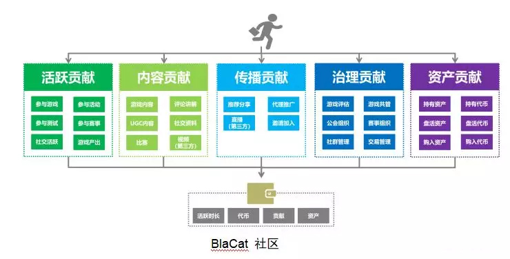 舞台设备设计与高速响应策略，粉丝版探索,调整细节执行方案_Kindle72.259