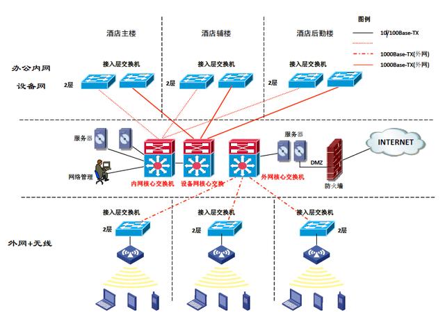 智能控制技术专科生的就业前景与高效实施设计策略,适用性方案解析_2D57.74.12