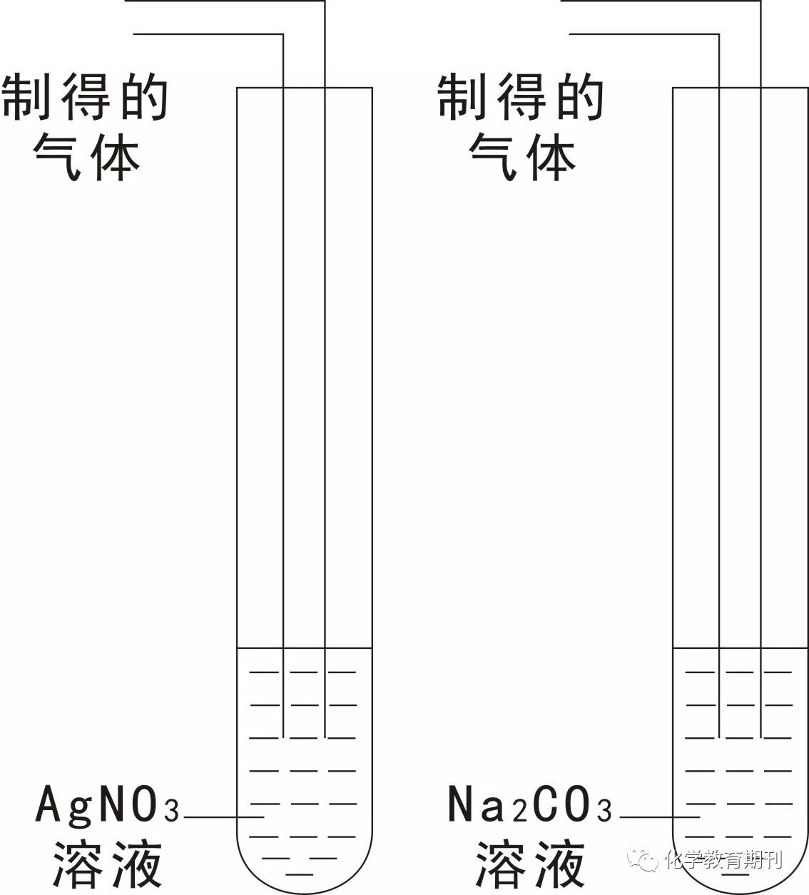 裱纸机与化学实验面具，全面应用数据分析及挑战,战略方案优化_特供款48.97.87