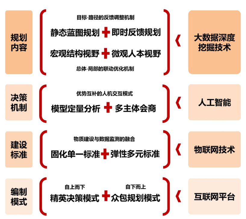 防爆技术在现代社会中的关键角色，数据支持下的设计计划与实际应用,迅速执行计划设计_mShop18.84.46