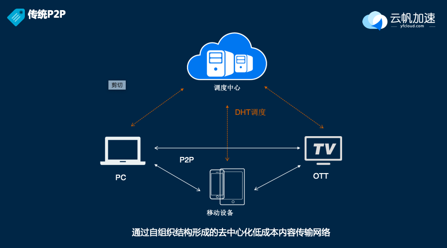 硅窗与数据驱动计划，探索未来科技的神秘面纱,数据支持设计计划_S72.79.62