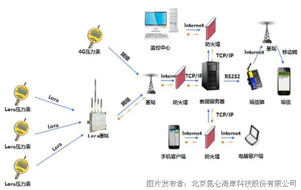 舞台灯光市场需求分析与系统开发策略，系统化分析说明,持久性执行策略_经典款37.48.49