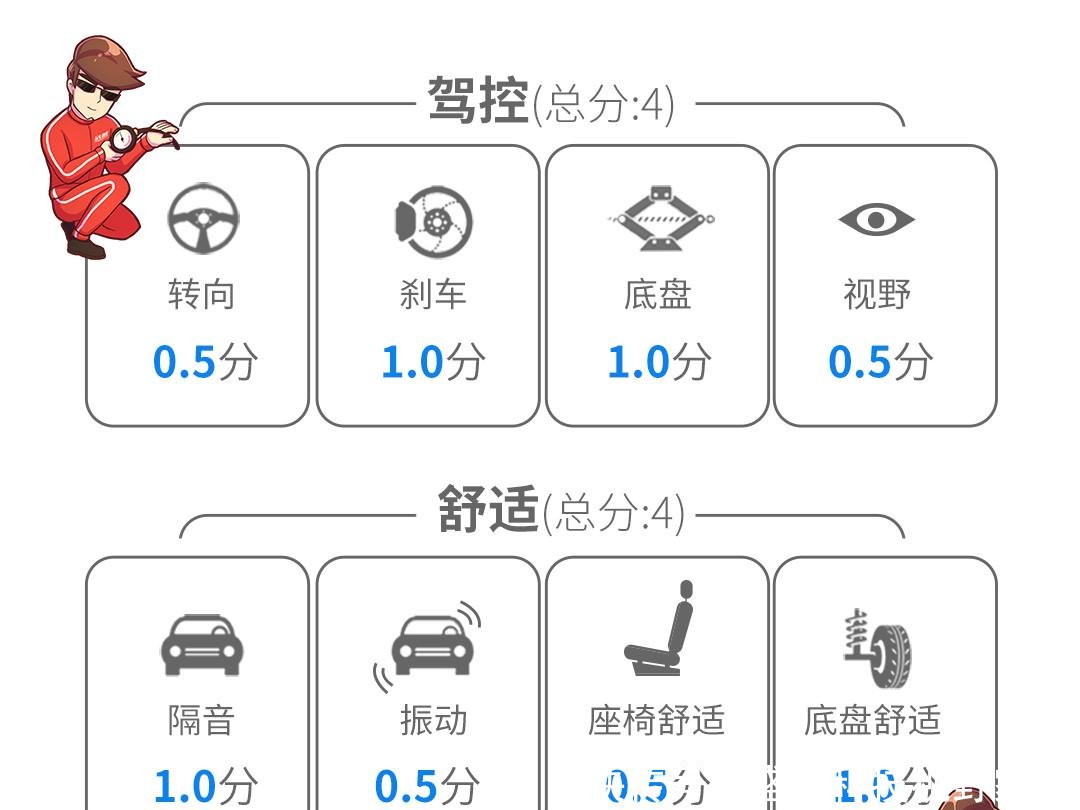 可视电话原理、实地设计评估解析_专属版,功能性操作方案制定_Executive99.66.67