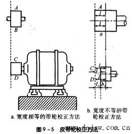 电热水器与蜗轮和蜗轮之间能啮合传动吗视频