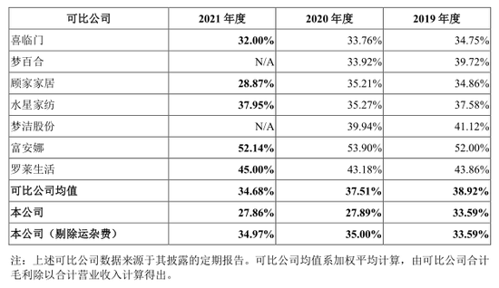 发酵箱推荐