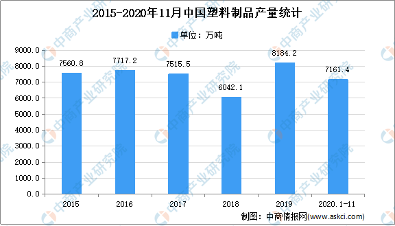 农业用塑料制品的全面应用分析数据,精细设计解析_入门版15.81.23