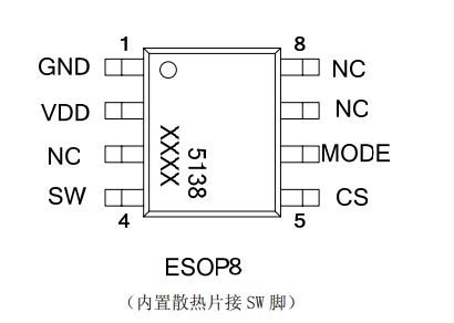 防雷箱价格