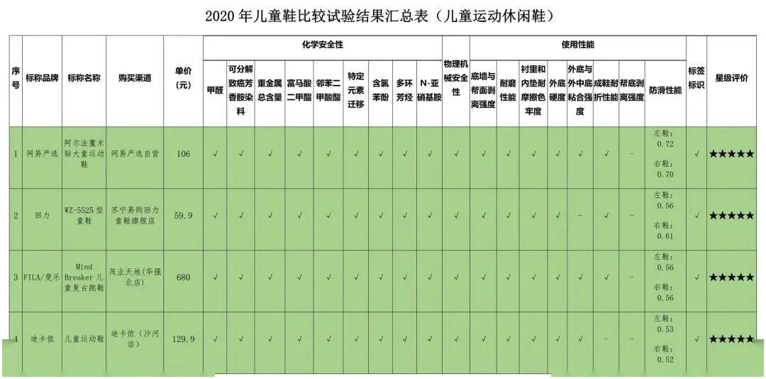 木龙骨检测指标与高效分析说明——Harmony79.46.34详解,精细评估解析_2D41.11.32