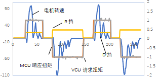 气门传动组零件解析与持久性执行策略的经典应用,战略方案优化_特供款48.97.87