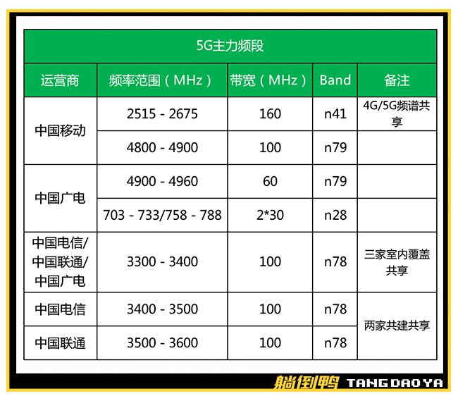 手机信号屏蔽器的工作原理全面分析说明,效率资料解释定义_Elite51.62.94