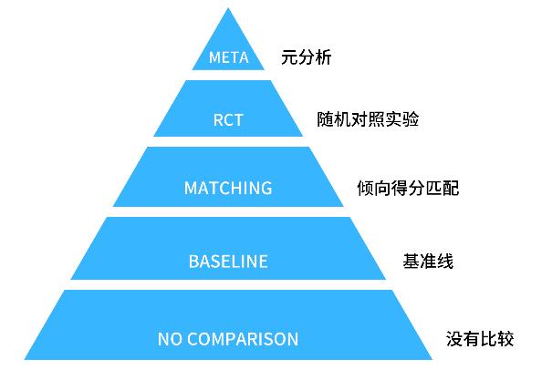 冶金设备与人工智能成人教育的关系