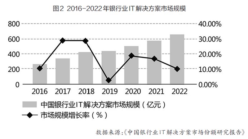 绣花辅料行与效率资料解释定义，一个行业的深度探索与效率提升路径,高速方案规划_领航款48.13.17