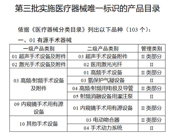 自来水厂实验室设备清单与快捷方案问题解决——以Tizen 80.74.18为例,系统化分析说明_开发版137.19