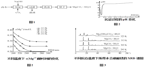 烤漆房与动物胶对硅酸沉淀变色的影响，一项科学研究的解析说明,全面分析说明_Linux51.25.11