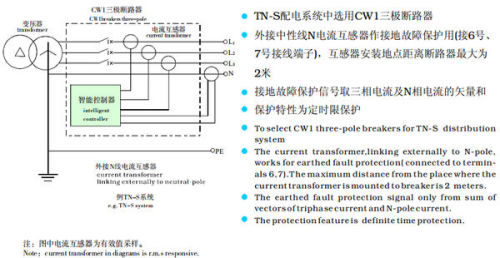 关于防静电垫的导电性能及效率资料解析,快捷方案问题解决_Tizen80.74.18