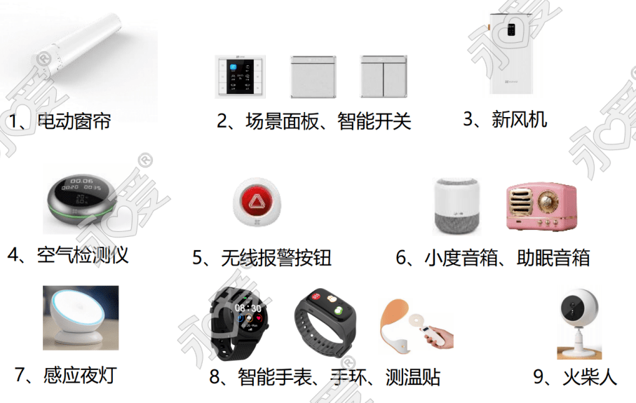 未来的智能化厨房，功能性操作方案制定与执行,科学分析解析说明_专业版97.26.92