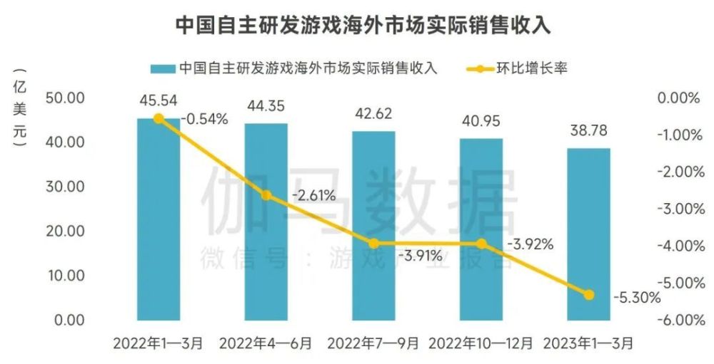 弹力布面料优缺点