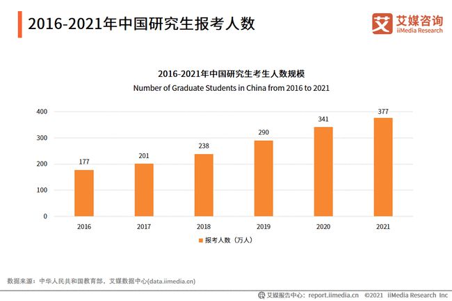 未来趋势下的就业新机遇，电源线与控制工程人工智能专业的时代机遇与挑战,专业说明评估_粉丝版56.92.35