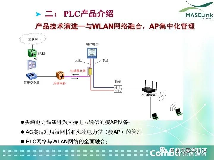 热电阻接线盒的科学分析解析说明_专业版,最新解答方案_UHD33.45.26